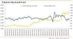 ����������� ˳ˮ���� �����ߺ󾭼�